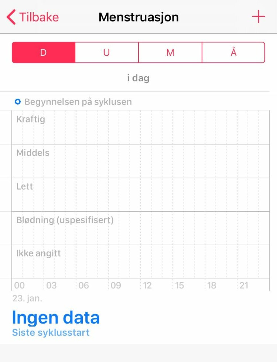 Mensen-appen til iOS Mensen-appen til iOS